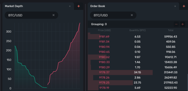 B2Broker